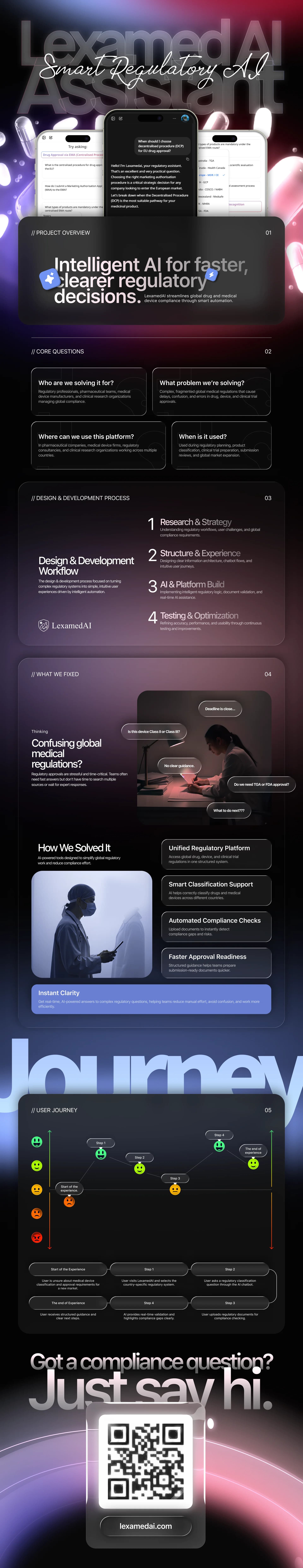 Portfolio Full Screen