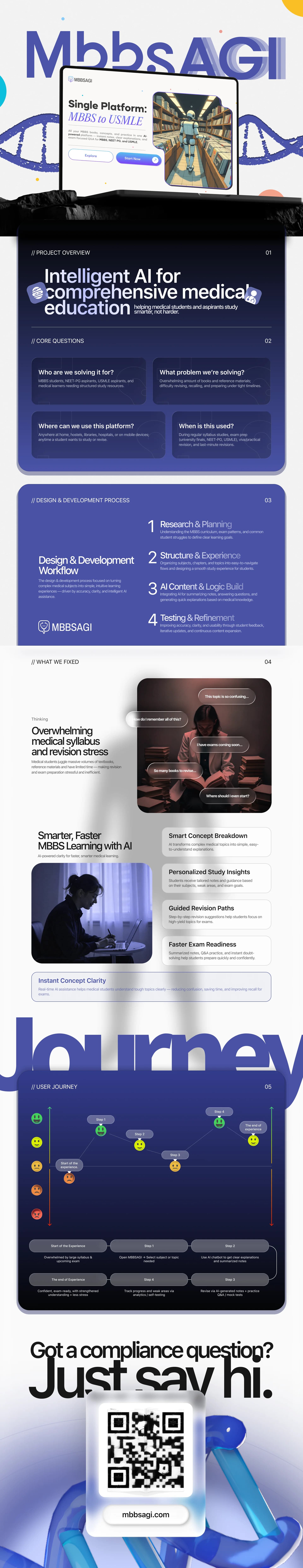 Portfolio Full Screen